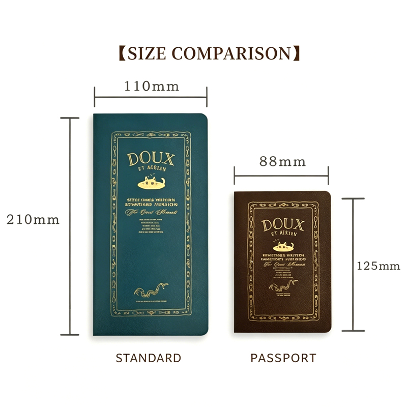 Fromthenon Travelers Notebook  - đánh giá và giá Leather Work Diary