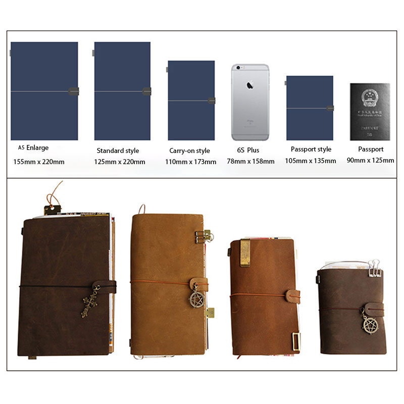 Bị Lỗi Retro Bao Da Máy Tính X - đánh giá và giá Leather Work Diary